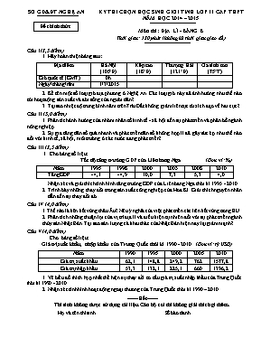 Đề thi chọn học sinh giỏi tỉnh THPT môn Địa lý Lớp 11 - Bảng A - Năm học 2014-2015 - Sở GD & ĐT Nghệ An